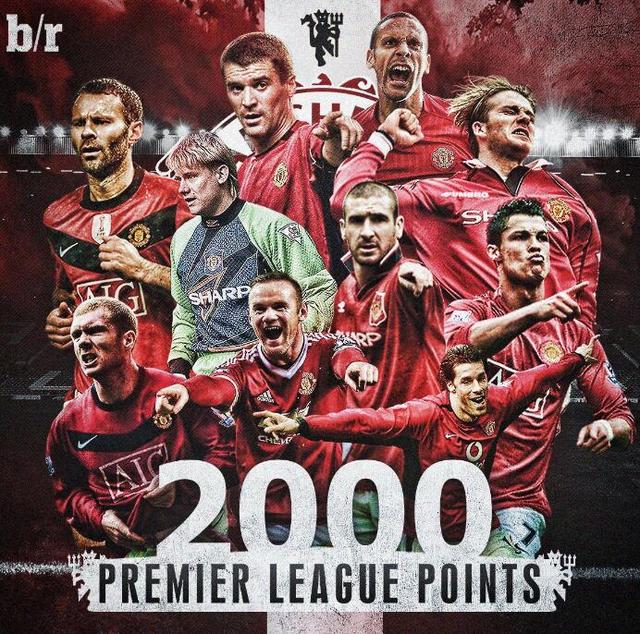 强度节奏 强度节奏